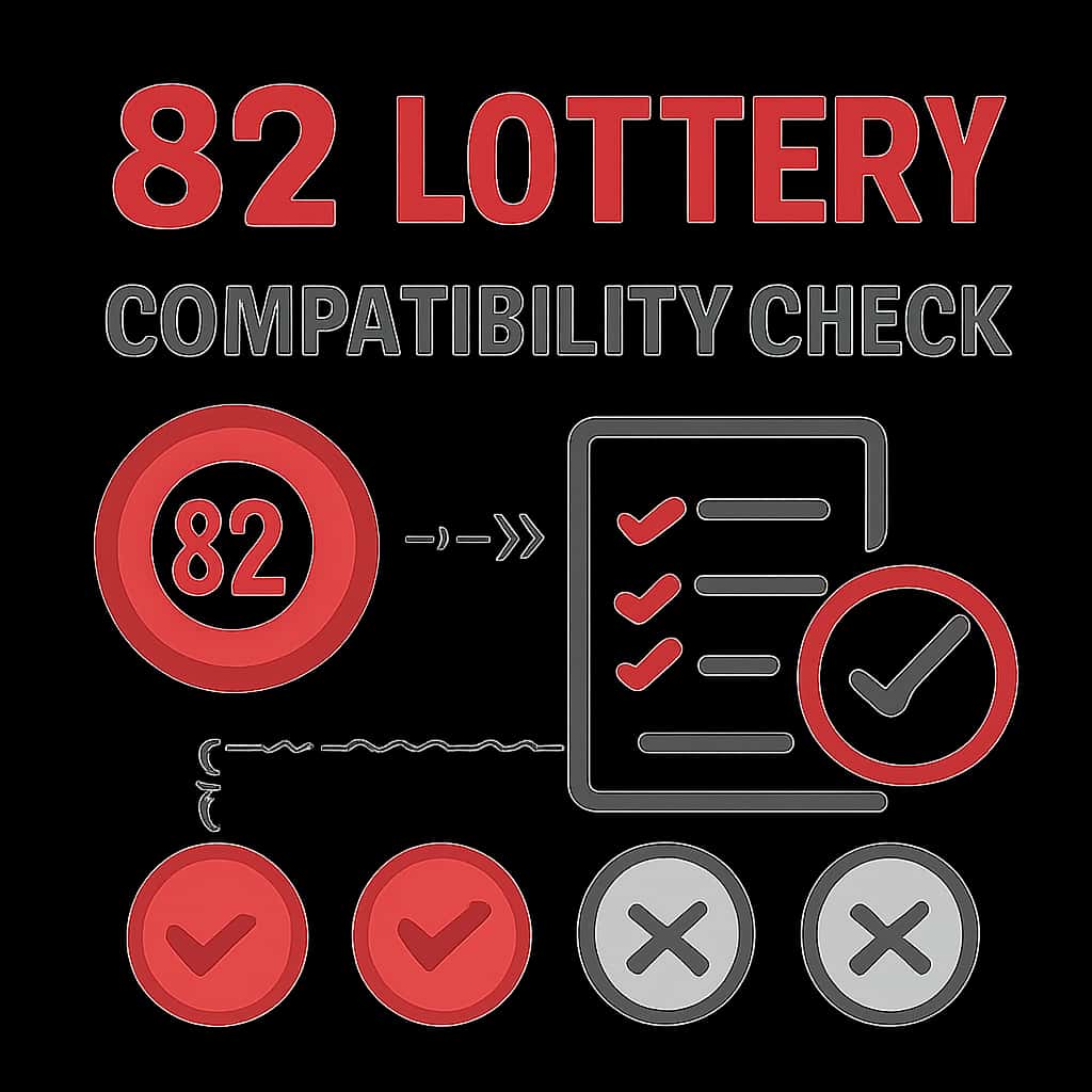 Educational diagram on 82 Lottery Compatibility Check.