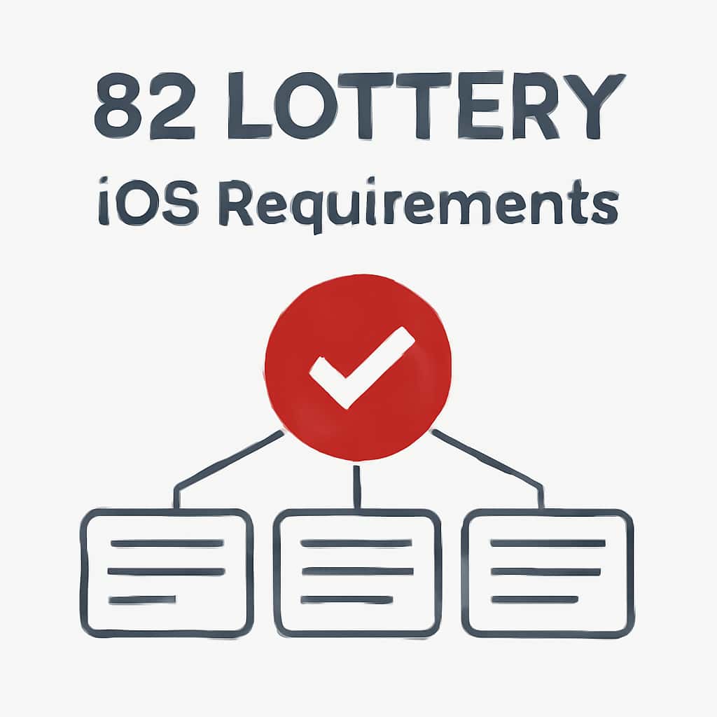 An educational diagram detailing the iOS compatibility for the 82 Lottery app.